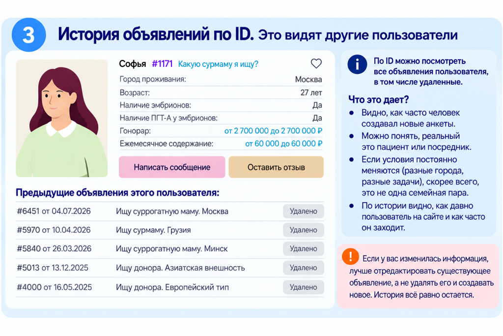 Как правильно подать объявление о поиске суррогатной мамы 3.png Как правильно подать объявление о поиске суррогатной мамы 3.png